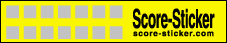 Score keeper for your tennis racquet